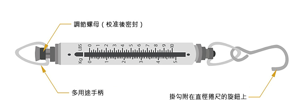 張力秤 (1)